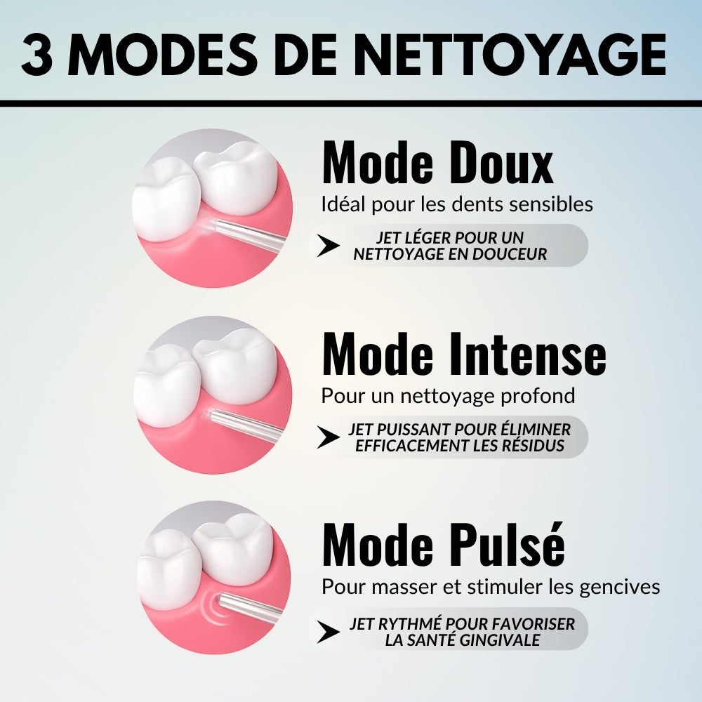 Hydropulseur haute pression - anti plaque dentaire